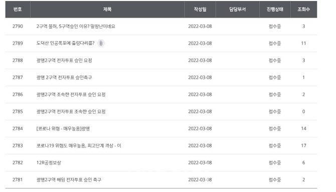 설익은 정비사업 전자투표..조합 마다 '갈등 불씨'