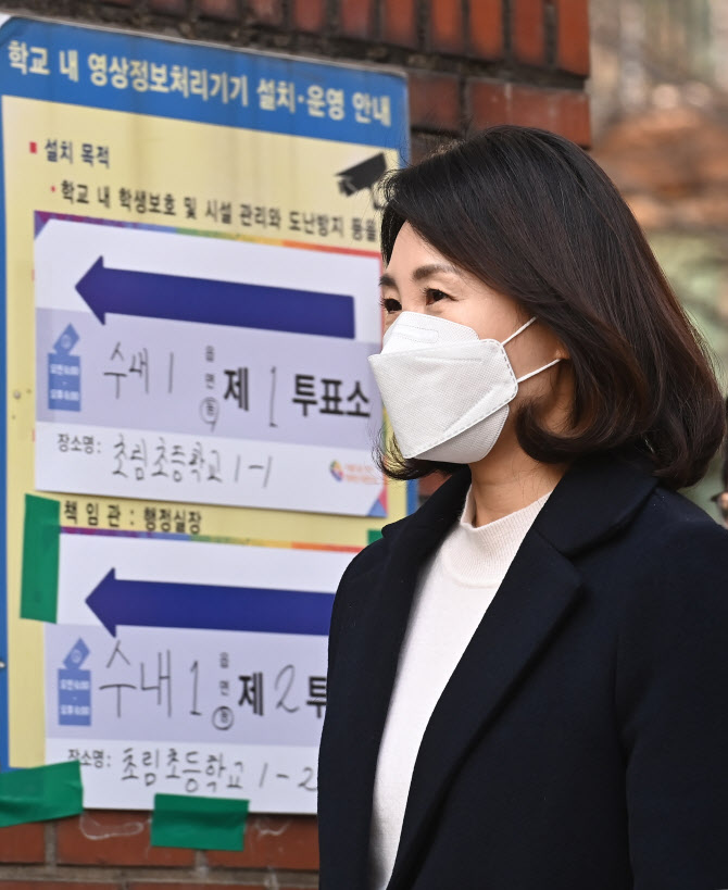 [포토] 투표소 들어서는 김혜경 씨