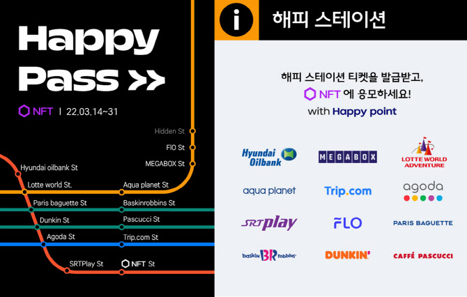 SPC그룹 섹타나인, 모바일 쿠폰북 캠페인 ‘해피패스’ 진행