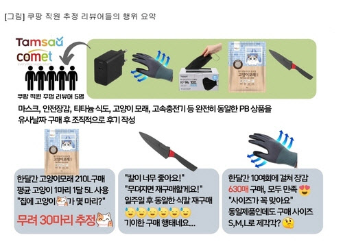 'PB상품 직원이 리뷰'…시민단체, 쿠팡 공정위 신고