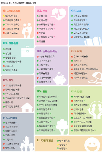 "기댈 곳 없고 다른 사람 못 믿어"…코로나19가 만든 인간관(종합)