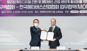 무역협회-메타버스산업협회, ‘메타버스 산업 활성화’ 맞손