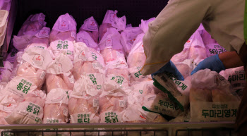 모든 수법 동원했던 12년 닭고기 담합…1758억 과징금 ‘철퇴’