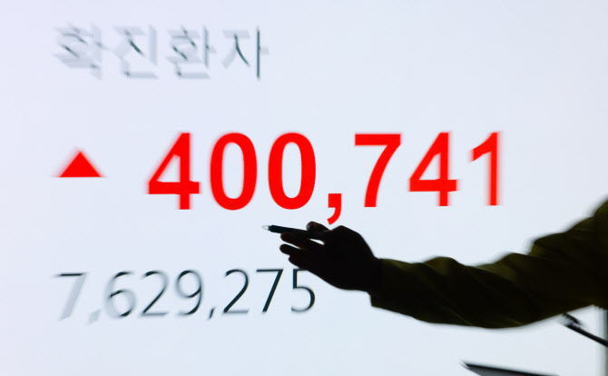 정부 '오미크론' 독감 취급 수순…거리두기 완화 초읽기