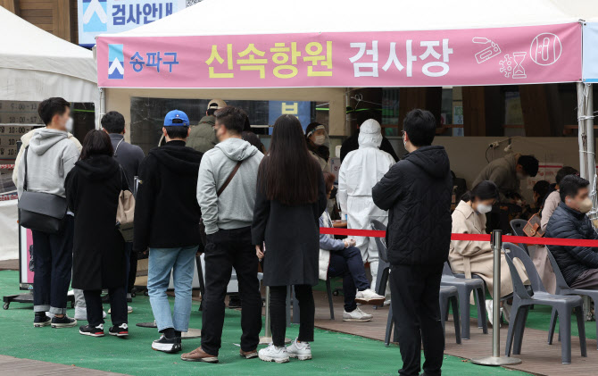오미크론 증상 발현 후 '최장 8일'까지 바이러스 배출