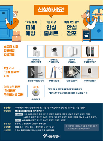 서울시, 스토킹 피해 보호대상자에 주거침입 예방 '안심장비 3종'