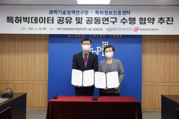과기정책연-특허정보진흥센터(PIPC), 특허 데이터 정책개발 등 상호협력