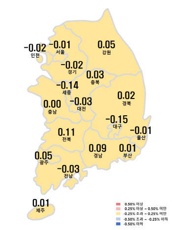 5주 만에 전국 아파트값 하락세 멈췄다