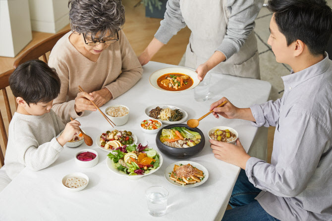 당뇨부터 암까지..식품업계 미래 먹거리 '케어푸드' 경쟁 본격화