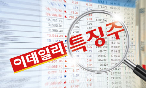 [특징주]스킨앤스킨, 거래 재개 첫날 ‘급락’