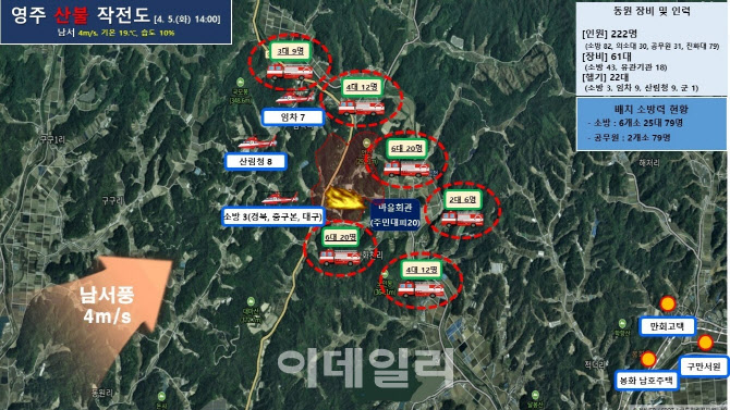 ‘식목일’에 봉화 등 전국 곳곳서 산불(종합)