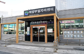 코로나19 여파 고용난 극복…의정부시, 맞춤형 취업프로그램 운영