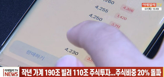 (영상)작년 가계 190조 빌려 110조 주식투자...주식비중 20% 돌파