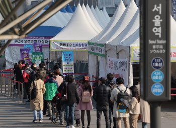 국내 3명 중 1명 확진…누적 확진자 1500만명 넘었다