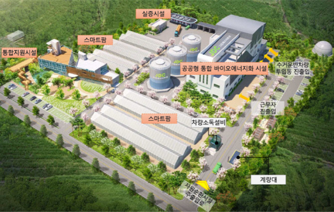 가축분뇨로 전기 만든다…제주에 공공형 에너지화시설 조성
