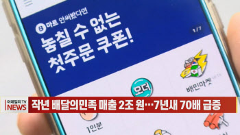 (영상)작년 배달의민족 매출 2조원…7년새 70배 급증