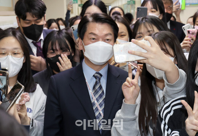 [포토]홍대사대부속여고 학생들과 기념촬영하는 안철수 위원장