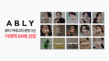 에이블리, 론칭 1년 뷰티 카테고리 거래액 66배 성장