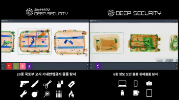 딥노이드, AI 엑스레이 영상자동판독으로 보안시장 진출