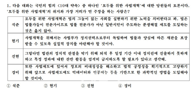 1번 문제 "사법개혁은 누가?"…국힘 정치인 시험 치러보니