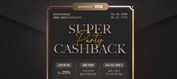 쇼핑 플랫폼 샵백, 론칭 2주년 기념 프로모션 전개