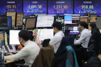 주식전문가가 말하는 요즘 시장 성투의 방법은?
