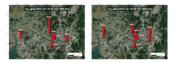 서울 용산ㆍ남산 CO2 농도차, 사회적 거리두기 후 77% 줄어