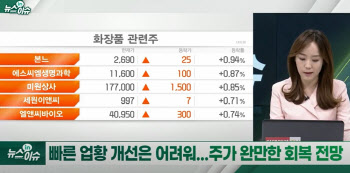 (영상)'No마스크·M&A' 호재...LG생건·아모레 주가 회복할까?