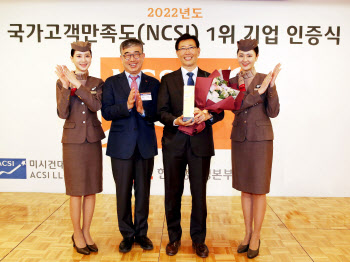 아시아나, 국내 항공 부문 '국가고객만족도(NCSI)' 1위