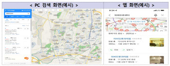 확진자 '외래진료센터' 오늘부터 네이버 등 포털서 검색