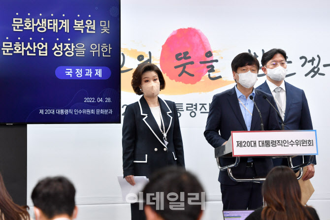 [포토]인수위, 문화 생태계 복원 및 문화산업 성장을 위한 국정과제에 대한 브리핑