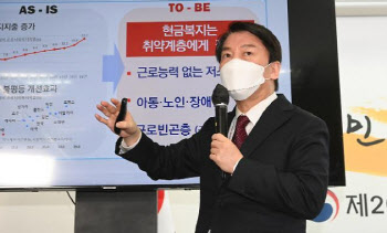 尹정부 복지국가 개혁방향 발표…“부모 100만원·노인40만원 급여”