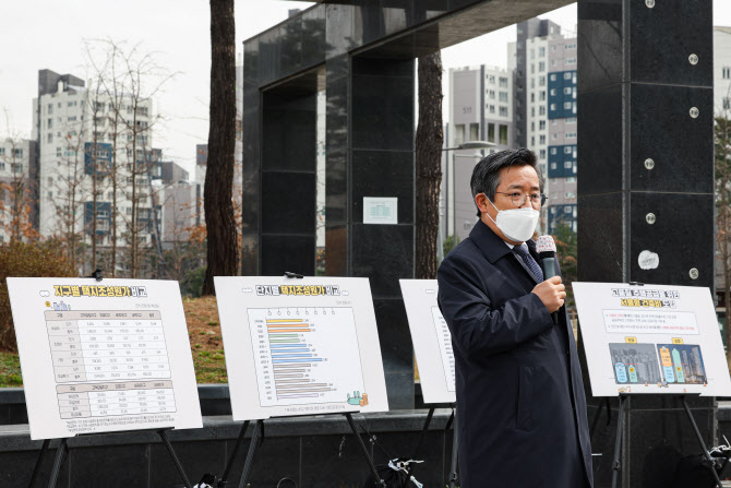 김헌동 "SH 아파트 시가 50조이지만..임대료 10년간 동결"