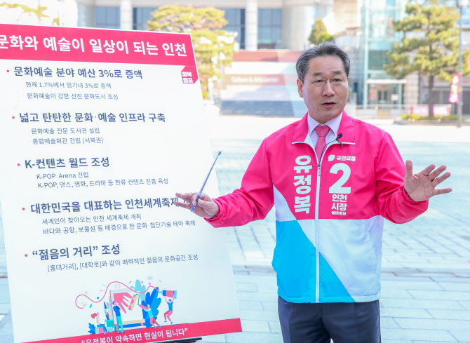 유정복 “문화예산 3%로 확대”…예총회관 짓고 인천TV 설립