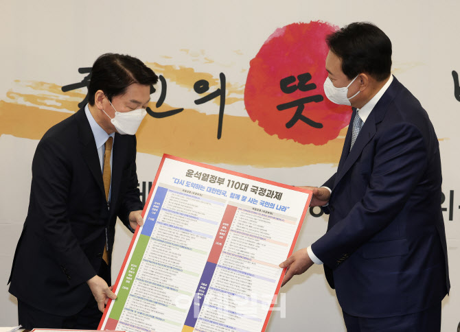 [포토]인수위가 준비한 국정과제 전달받는 윤석열 대통령 당선인