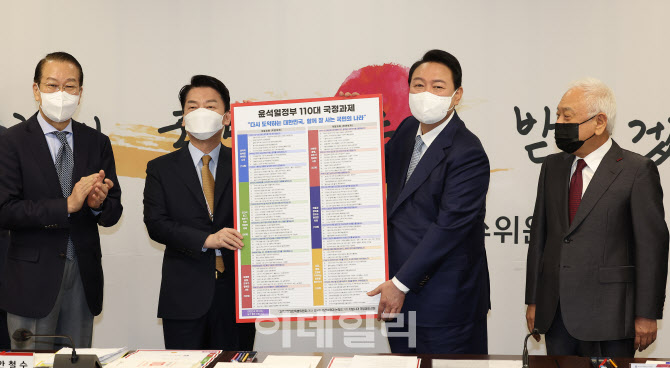 [포토]인수위, 윤석열 대통령 당선인에게 국정과제 전달