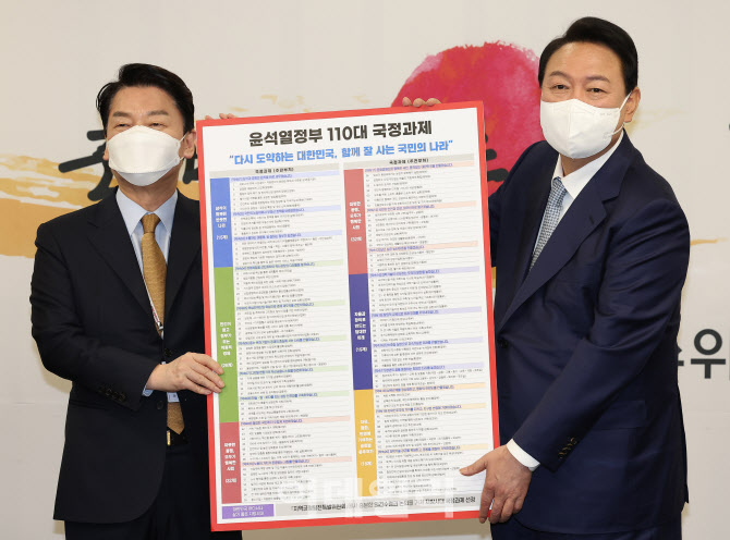 [포토]인수위원회, 윤석열 대통령 당선인에게 국정과제 전달