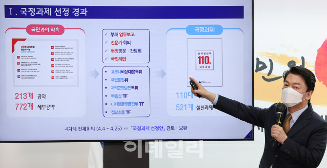 [포토]윤석열 정부의 110대 국정과제 설명하는 안철수