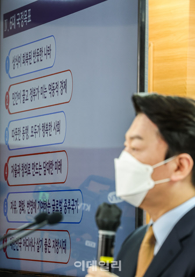 [포토]윤석열 정부의 110대 국정과제 설명하는 안철수 인수위원장