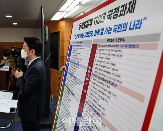 [포토]尹 정부의 110대 국정과제 설명하는 안철수 인수위원장