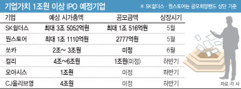 MTS 또 먹통될라…대형 IPO 앞두고 투자자들 불안