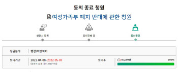 막판 5만명 동의한 ‘여가부 폐지 반대’ 청원, 국회로 간다