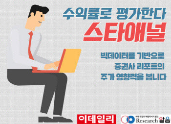 백준기 NH투자證·손지연 신한금투 연구원 '골프존' 주간수익률 1위