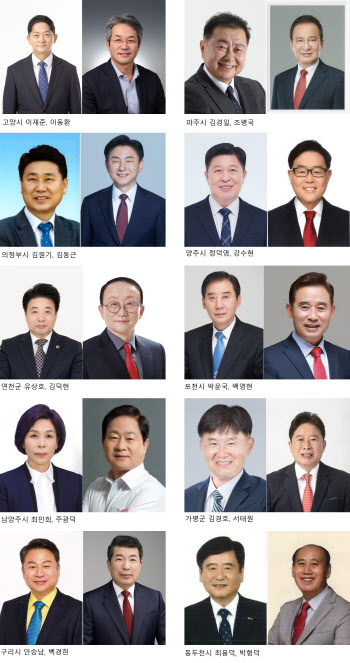 경기북부 지자체장 여·야 대진표 완성…선거레이스 본격화