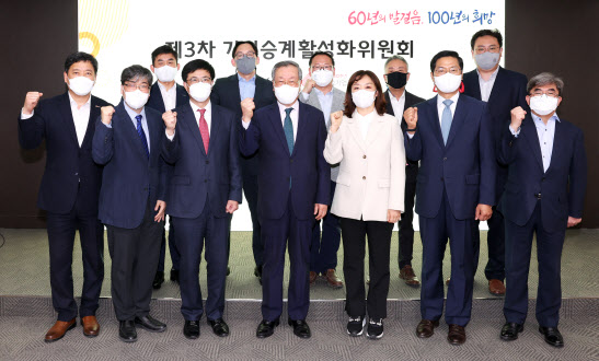 "기업승계 활성화…`업종변경 제한` 폐지해야"