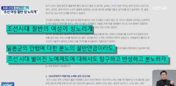 “조선 여성 절반 성노리개”, 대통령실 비서관의 반지성주의?
