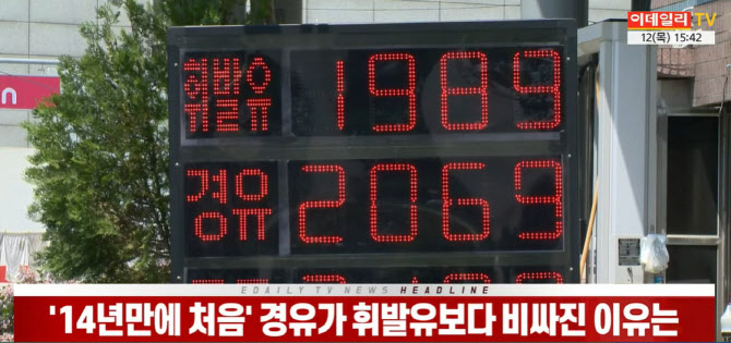 (영상)'14년만에 처음' 경유가 휘발유보다 비싸진 이유는