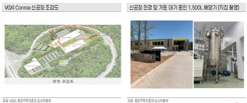 진원생명과학, 美자회사 신공장 준공 땐 할인 해소-케이프