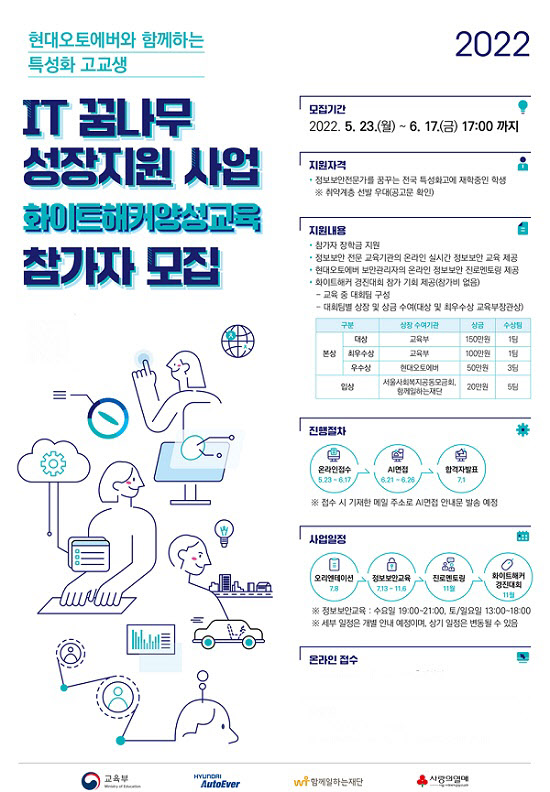 현대오토에버-함께일하는재단, 2022 특성화 고교생 'IT 꿈나무 성장지원 사업' 참가자 모집