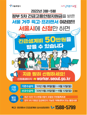 서울시, 특고·프리랜서 50만원 지급…정부 5차 신규수급자 대상